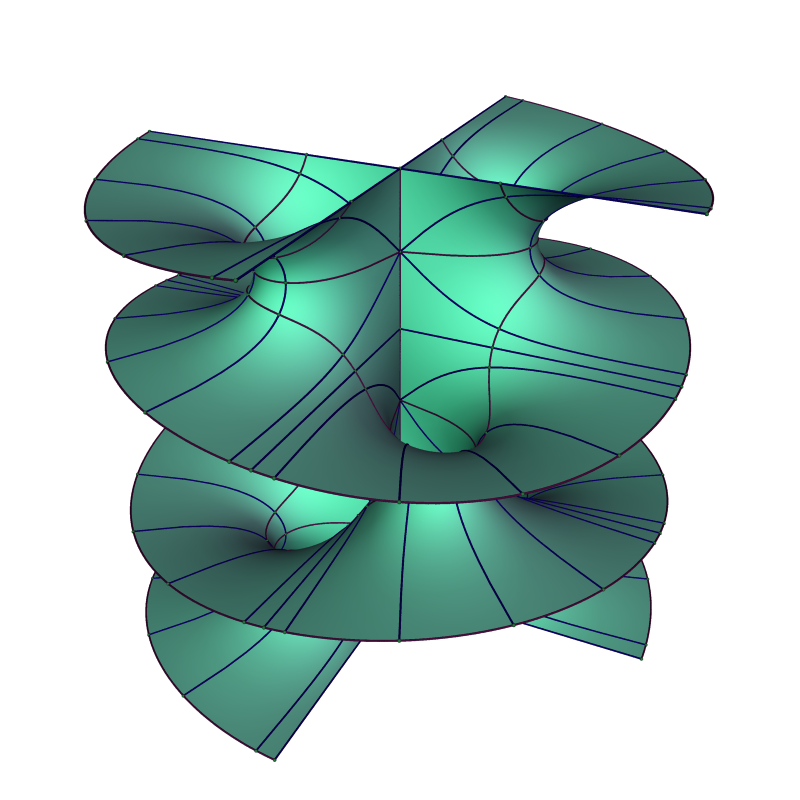 López-Martín Slab Surface – Minimal Surfaces